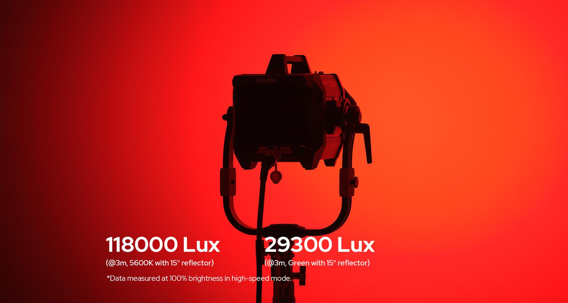 MG1200R KNOWLED Full-Color LED Light