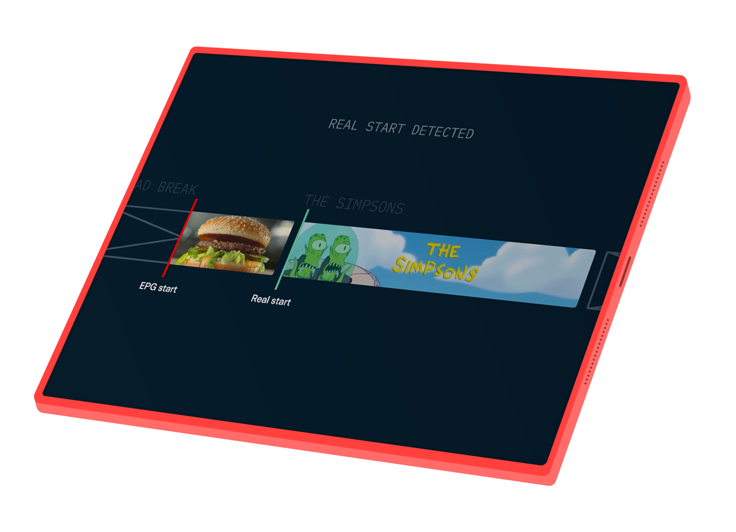 EPG Correction Distillery