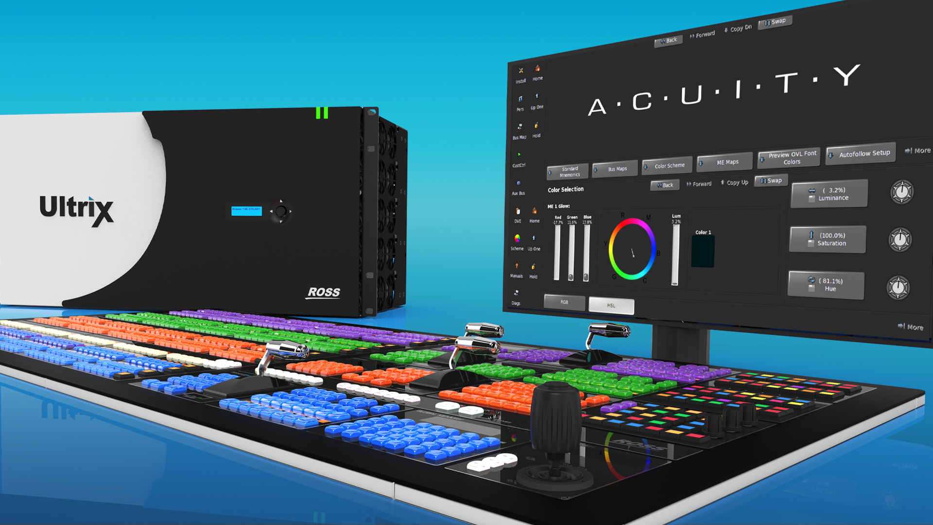 Ross Ultrix Acuity Hyper Converged Production Platform