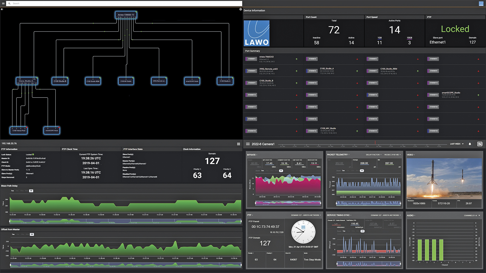 smartDASH & smartSCOPE