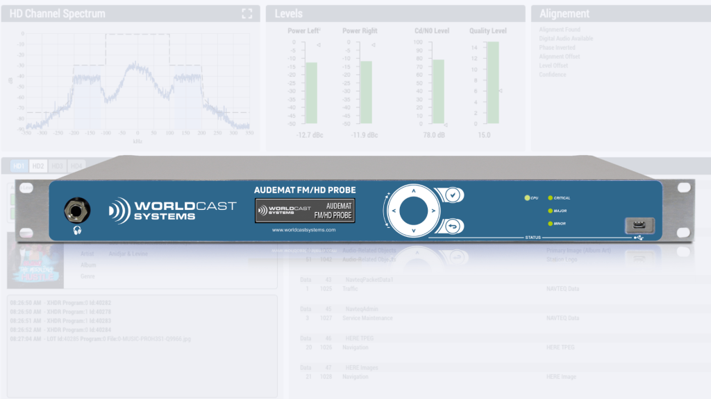 WorldCast Systems Introduces the Audemat FM/HD Probe for Advanced FM and HD Radio Monitoring