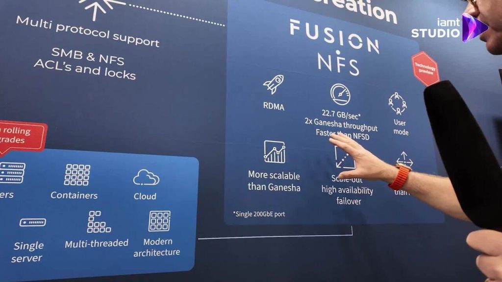 Tuxera at NAB Show 2026