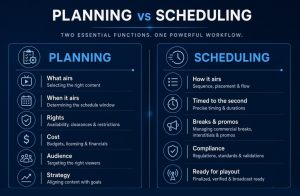 Side-by-side comparison of Planning and Scheduling in broadcast operations