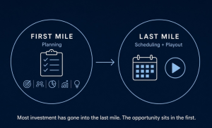 First Mile (Planning) versus Last Mile (Scheduling + Playout) in broadcast content operations