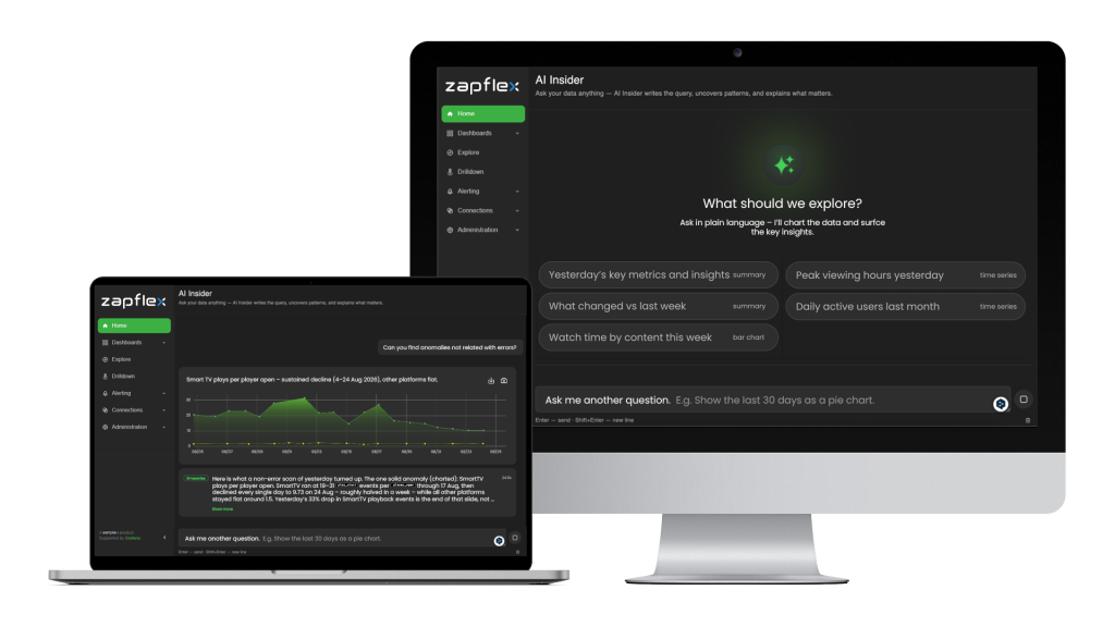Setplex Introduces AI Insider for Faster, Smarter Video Service Decision-Making