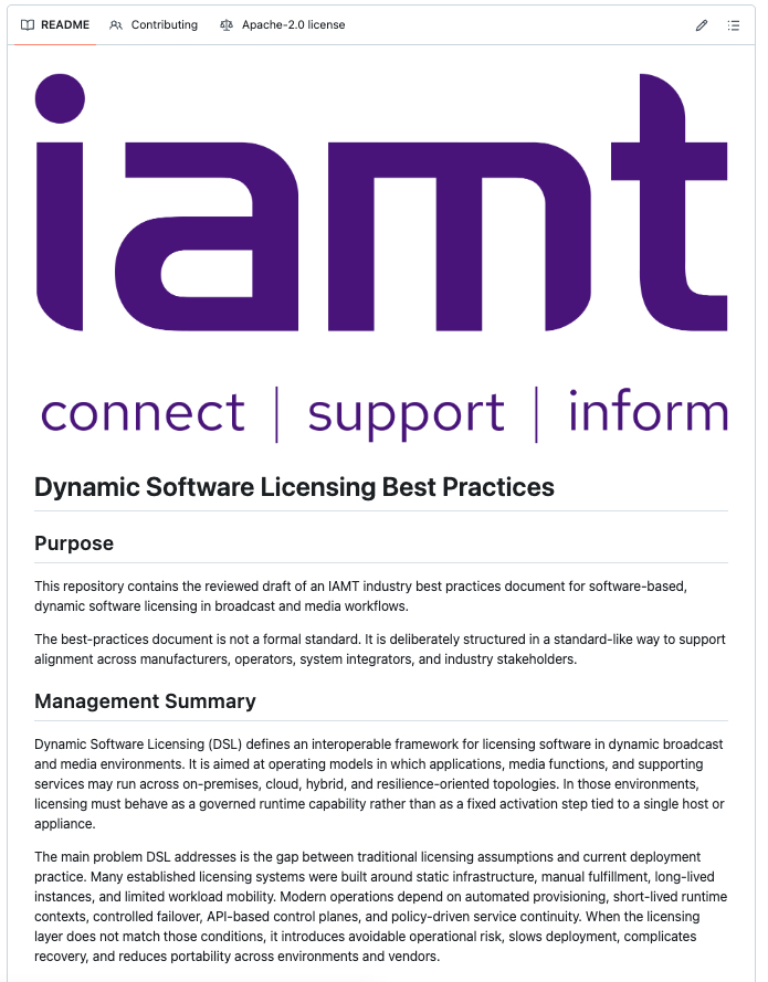 The Dynamic Software Licensing repository on GitHub